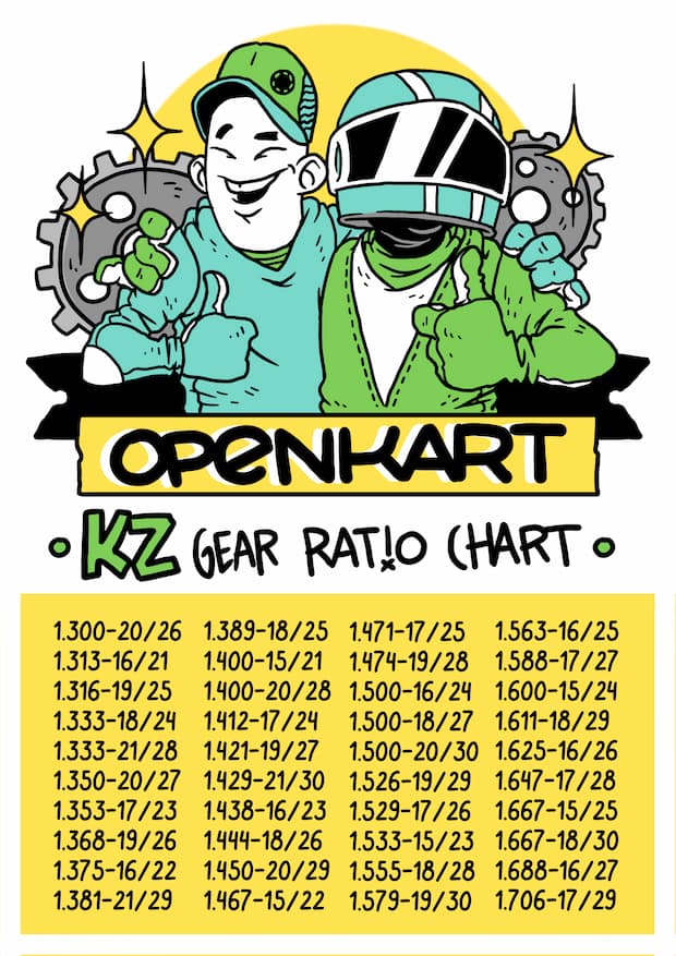 KZ kart gear ratio chart &mdash; colored version in English