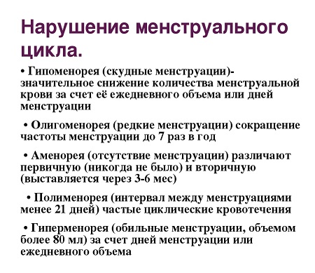 Нарушение менструального цикла - обследование и лечение расстройства менструальной функции