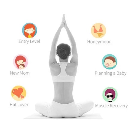 Тренажер Кегеля Kegel Master Gen 2 _ режимы работы