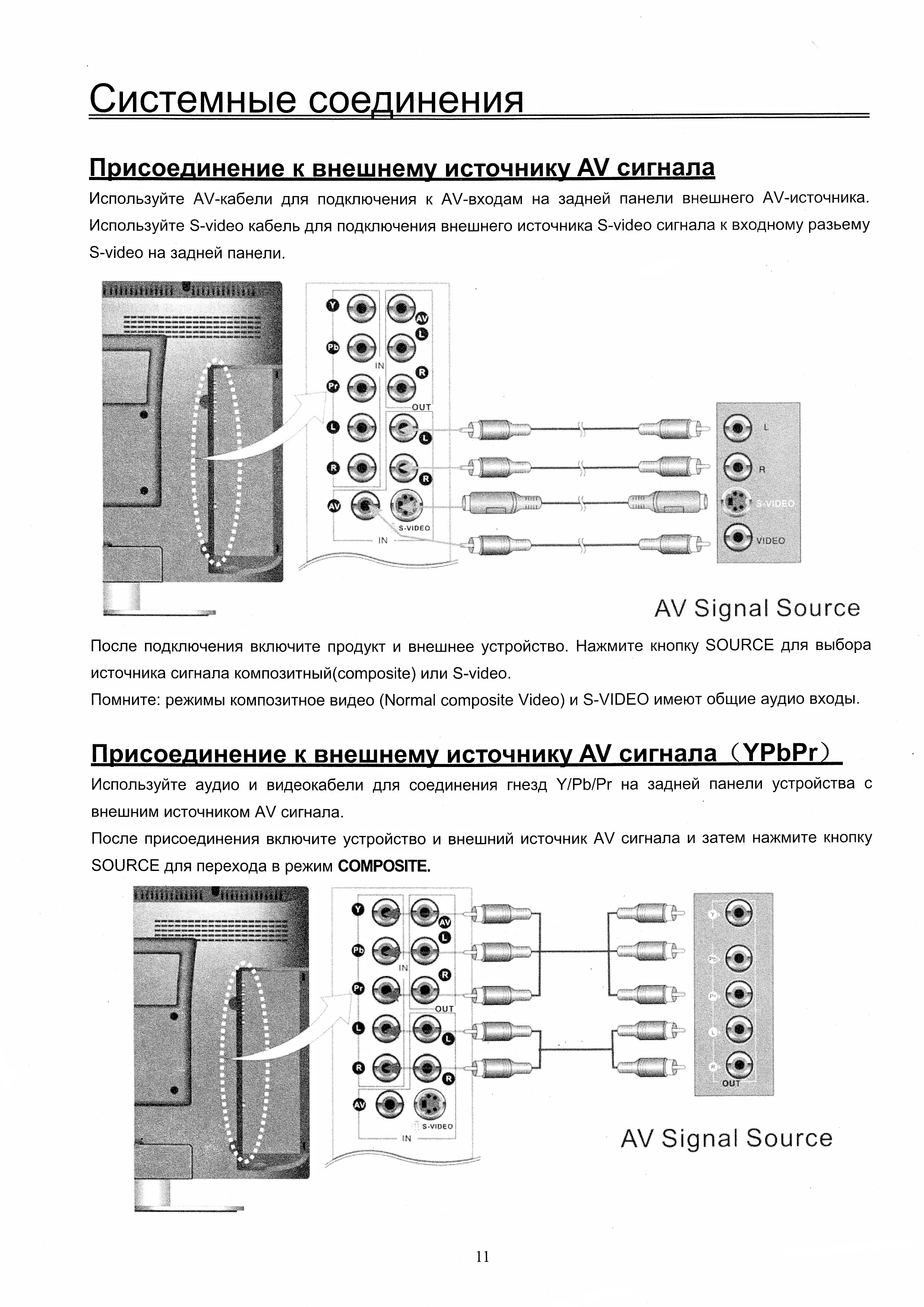 Daewoo dsl 20m1tc не включается