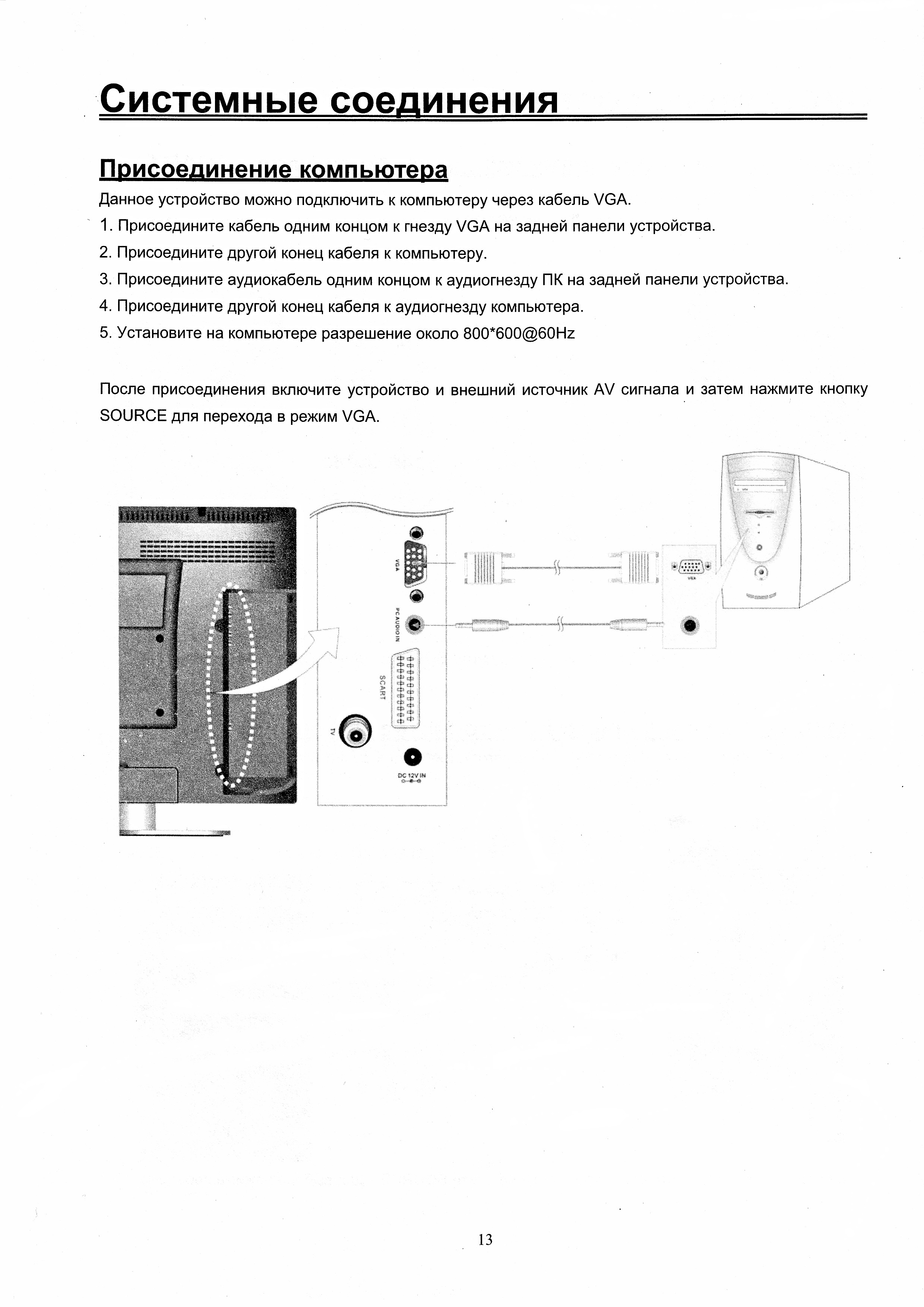 Daewoo dsl 20m1tc не включается