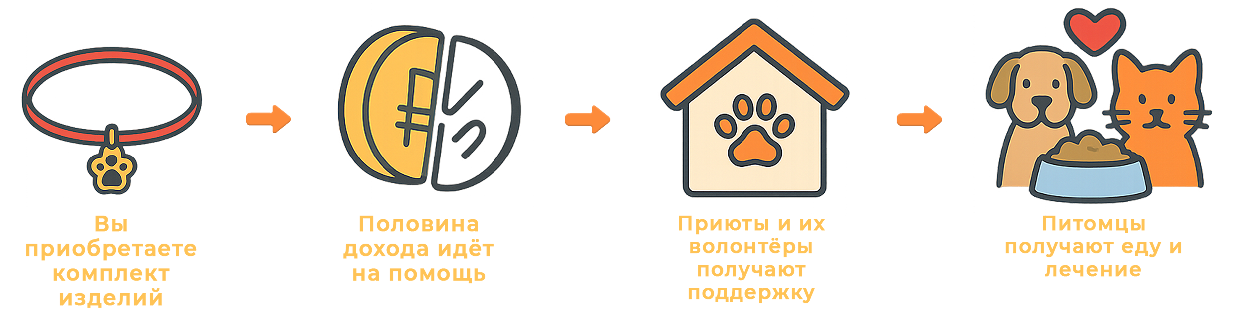 Иконки работы копия.png