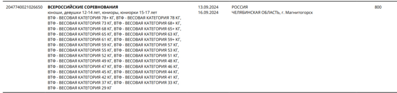 ЕКП 2047740021026650.jpg