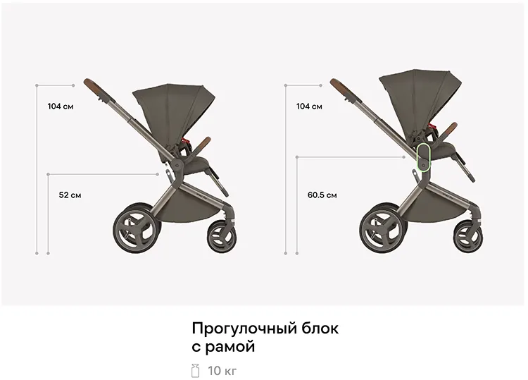 RU Flo #1 sizes 5.webp