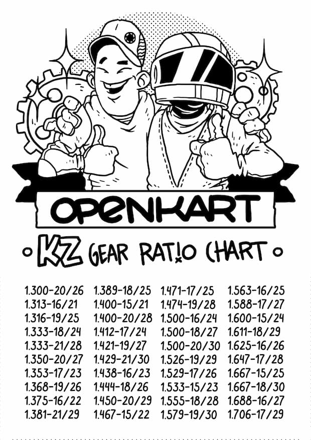 KZ kart gear ratio chart &mdash; black and white version in English