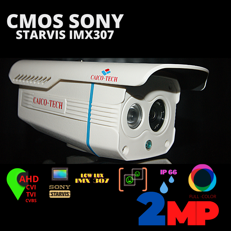 Лучшие камеры наблюдения CMOS SONY STARVIS jgbcfybt