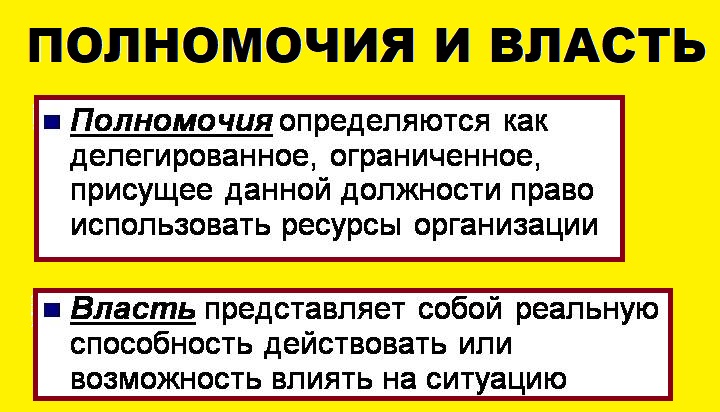 полномочия и власть