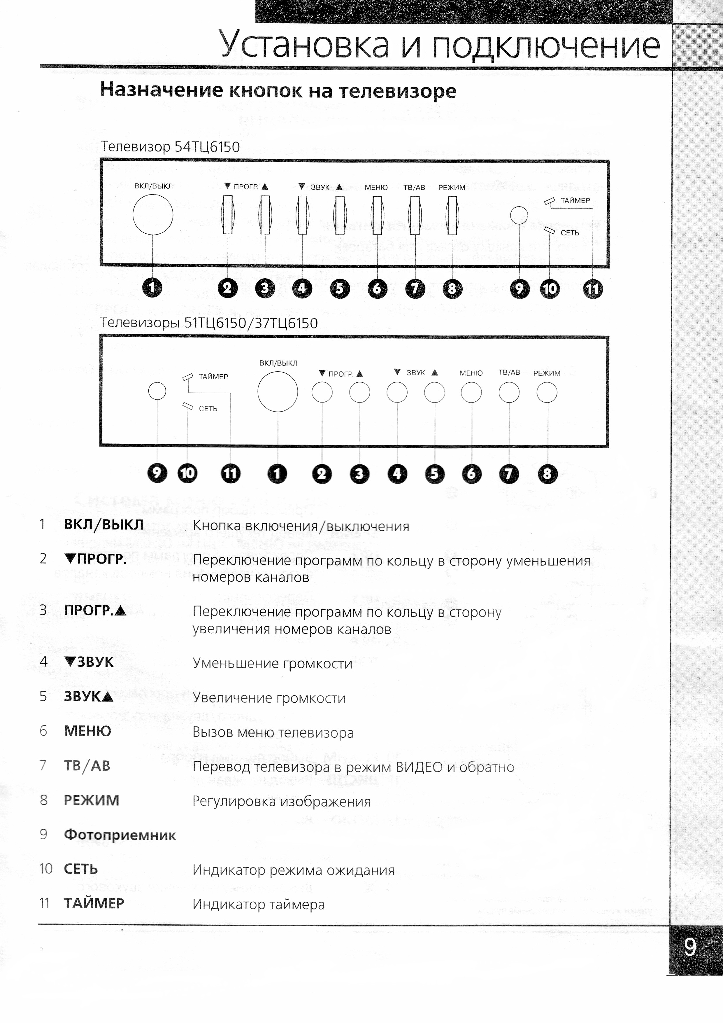 Тв сокол 6100 схема