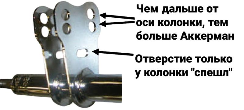 Рулевые колонки OTK &mdash; стандартная и тюнинг с отверстием