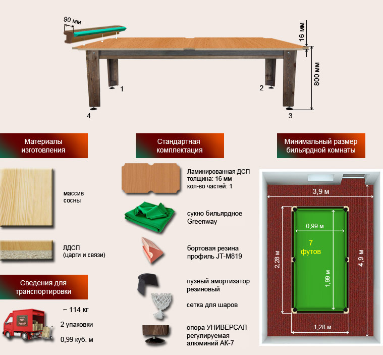 сильвер спец7 сильвер спец7.jpg