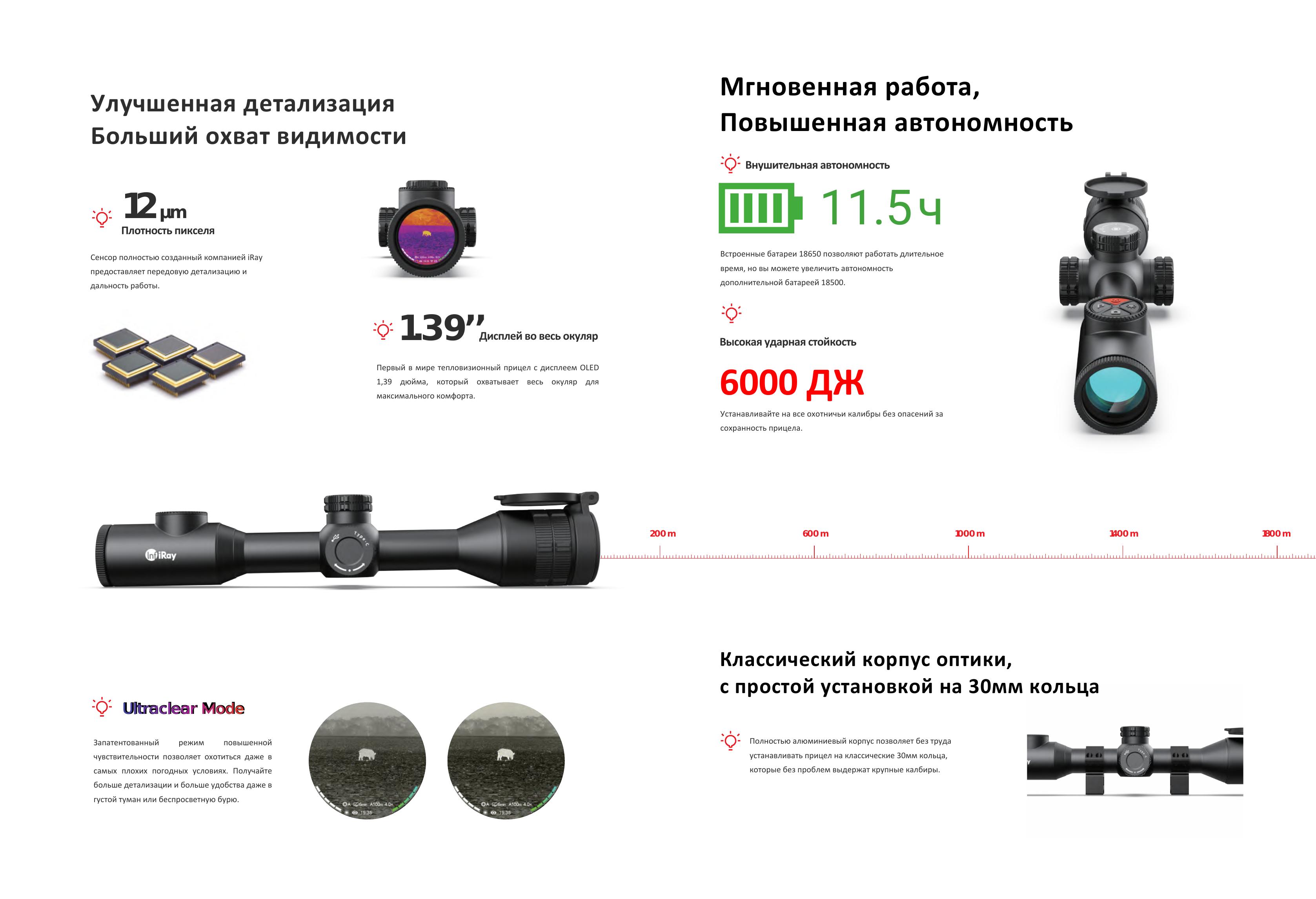 Каталог продукции iRay 2021-2022-13.jpg