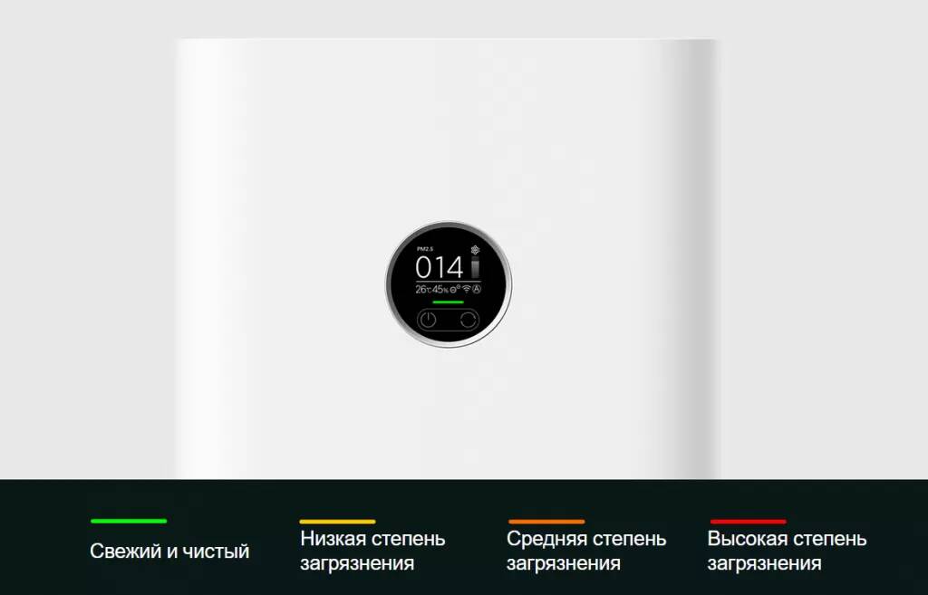 Очиститель воздуха Xiaomi Mijia Smart Air Purifier 4 Pro (AC-M15-SC)-описание-7 Очиститель воздуха Xiaomi Mijia Smart Air Purifier 4 Pro (AC-M15-SC)-описание-7.jpeg