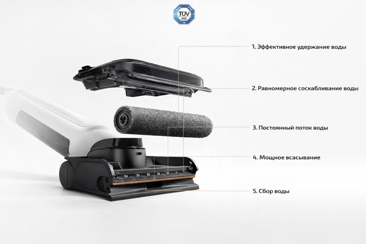 Беспроводной моющий пылесос Xiaomi Mijia Wireless Floor Scrubber 4 (E303)-описание-6.jpg