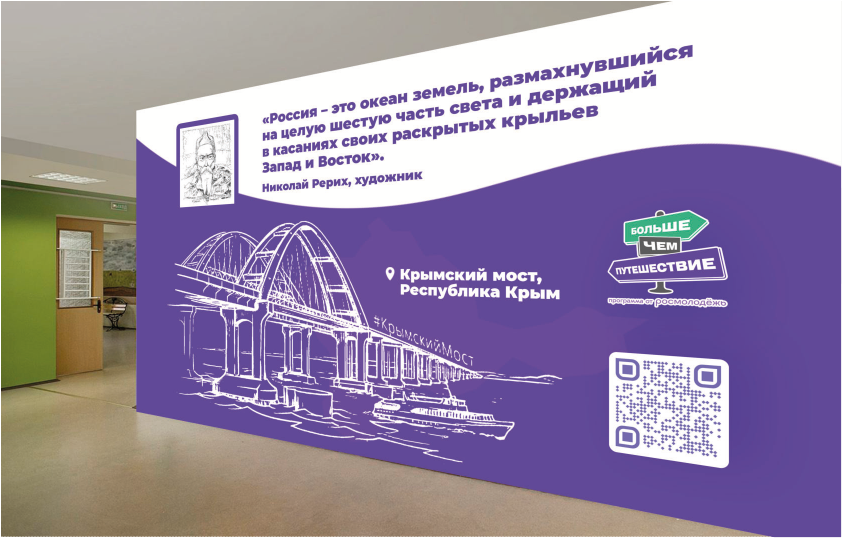 Инструкция по оформлению школьных пространств. Оформление пространства школы. оформление школьного пространства на стенах. макет баннера для школы. стенды оформления студенческого пространства.