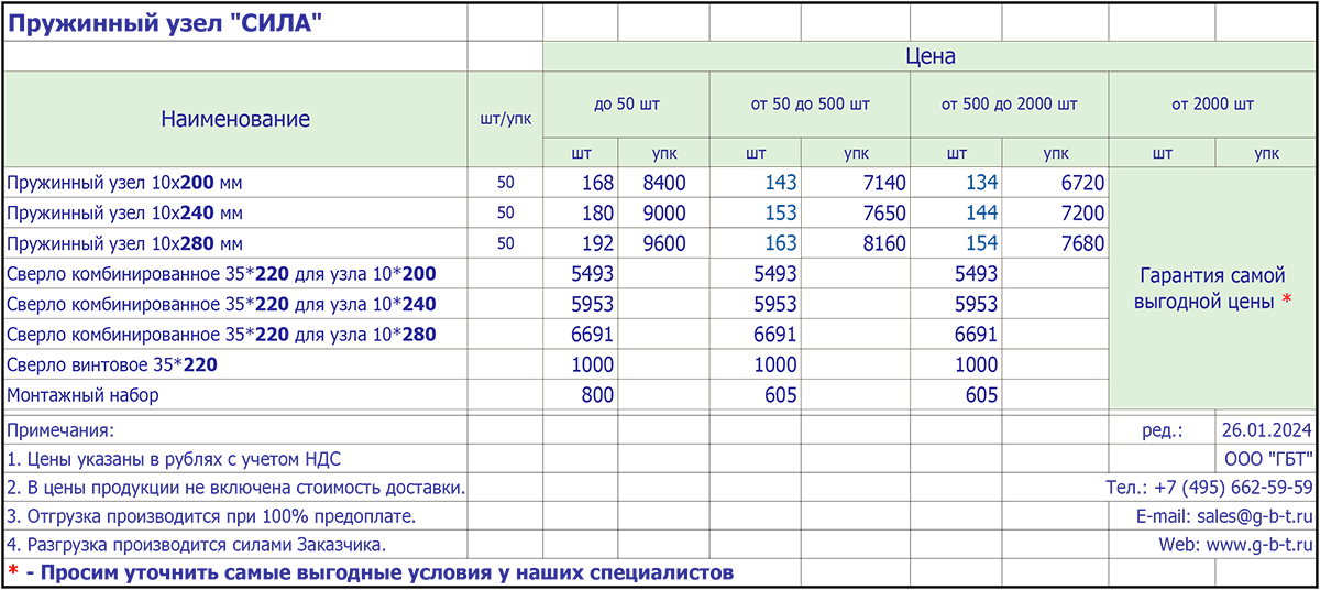 Перфокреп - Производитель крепежа - Пружинный узел СИЛА для стяжки бруса - оптовые цены.