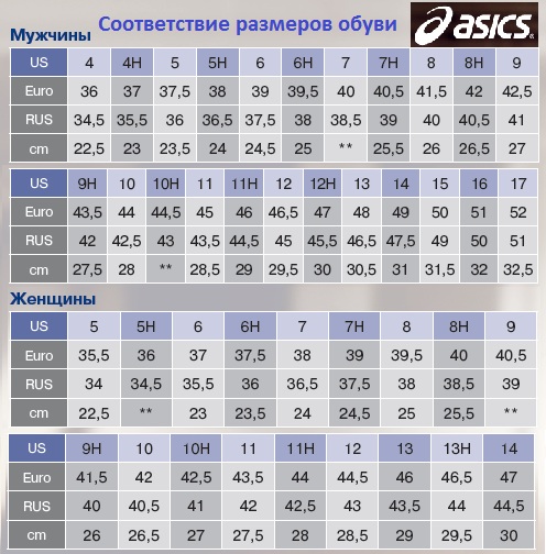 Размеры спортивной обуви