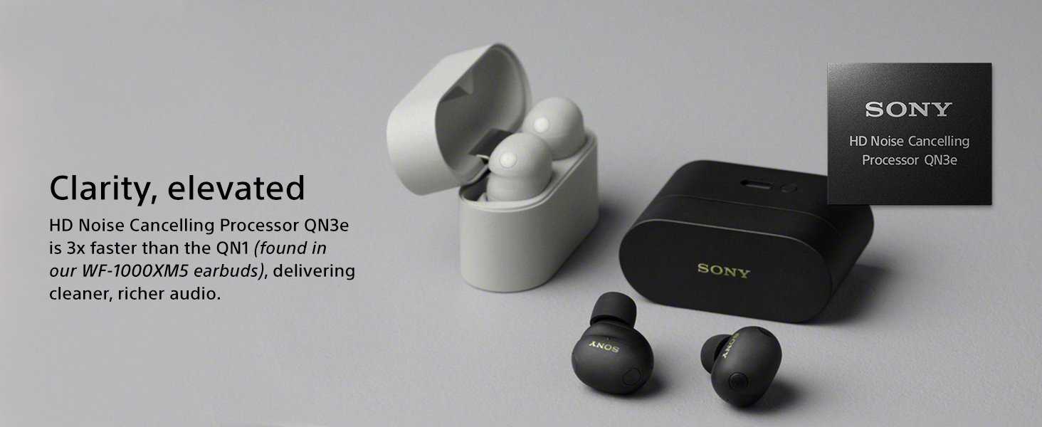 купить Sony WF-1000XM6 (2026) Black Silver