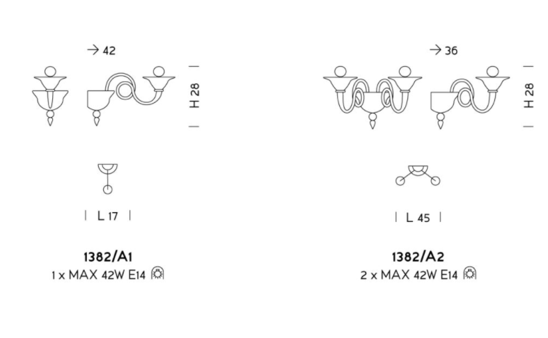 Настенная лампа DOLFIN