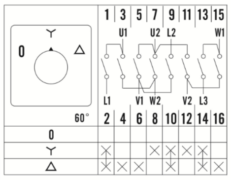 LW26-32A 0-Y-D