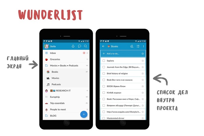 Wunderlist