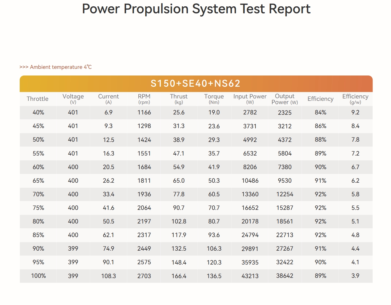 esc-regulyator-motora-t-motor-se40-05 esc-regulyator-motora-t-motor-se40-05.jpg