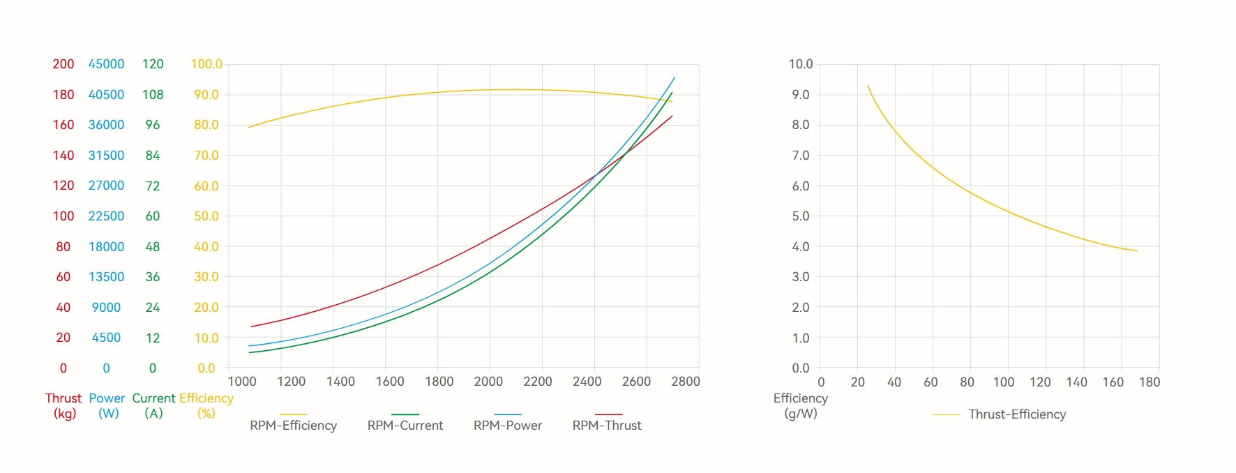 esc-regulyator-motora-t-motor-se40-06 esc-regulyator-motora-t-motor-se40-06.jpg