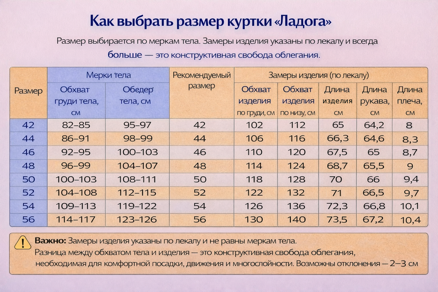 ку ладога.jpg