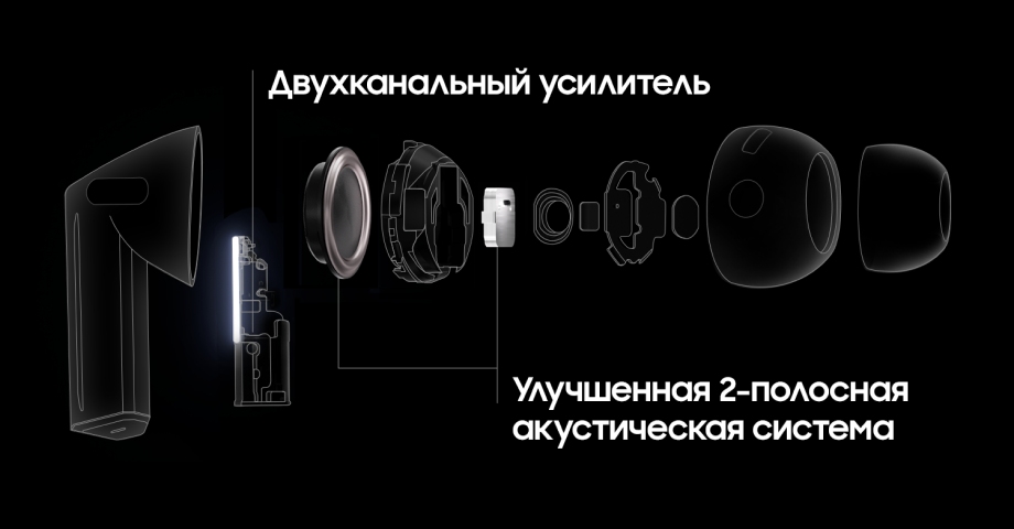 купить Samsung Galaxy Buds3 Pro серебро купить Samsung Galaxy Buds3 Pro серебро