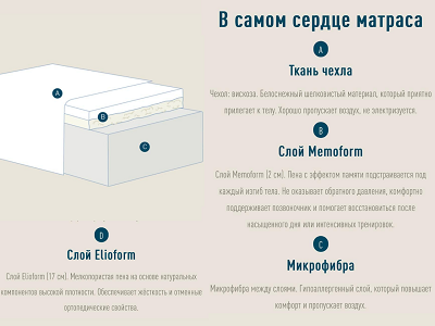 М4.png