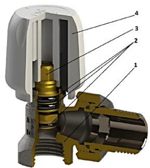 Конструкция терморегулирующего клапана Stout SVRS