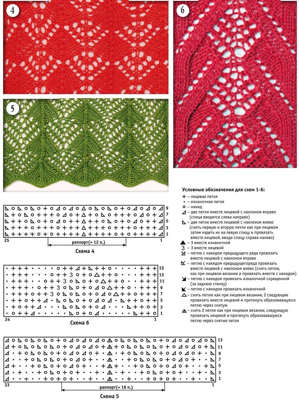 5 красивых ажурных узоров для вязания спицами со схемами