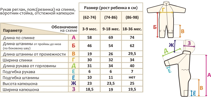 размеры_праудмам.png