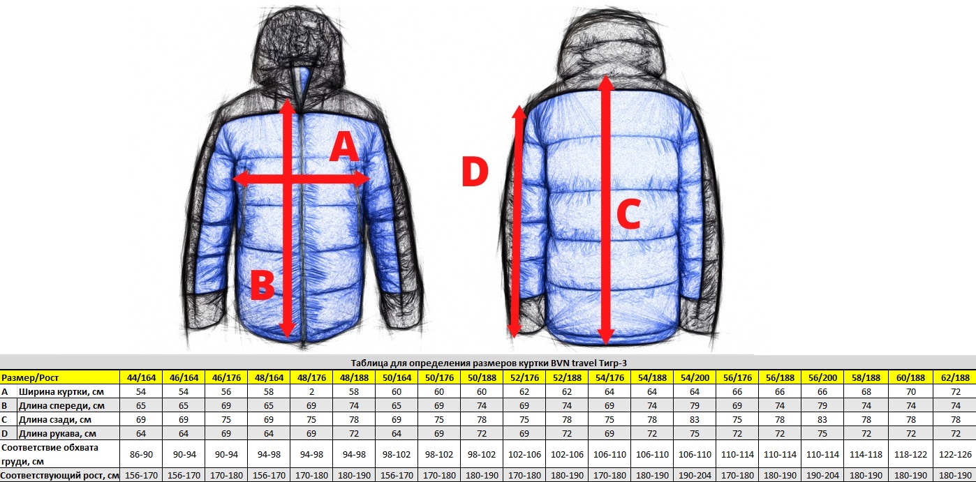 Тигр-3 с 48-164 и 56-176 Тигр-3 с 48-164 и 56-176.jpg