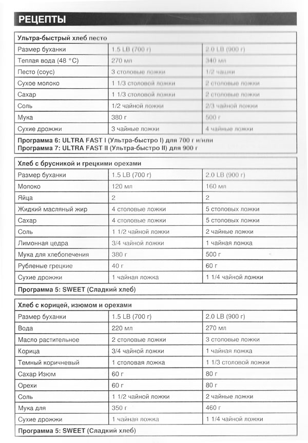 Хлебопечка эленберг вм-3100 рецепт хлеба