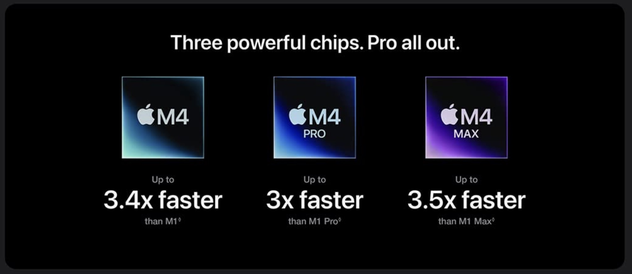 купить apple macbook pro 14 16 M4 Pro Space Black, Silver 3 купить apple macbook pro 14 16 M4 Pro Space Black, Silver 3