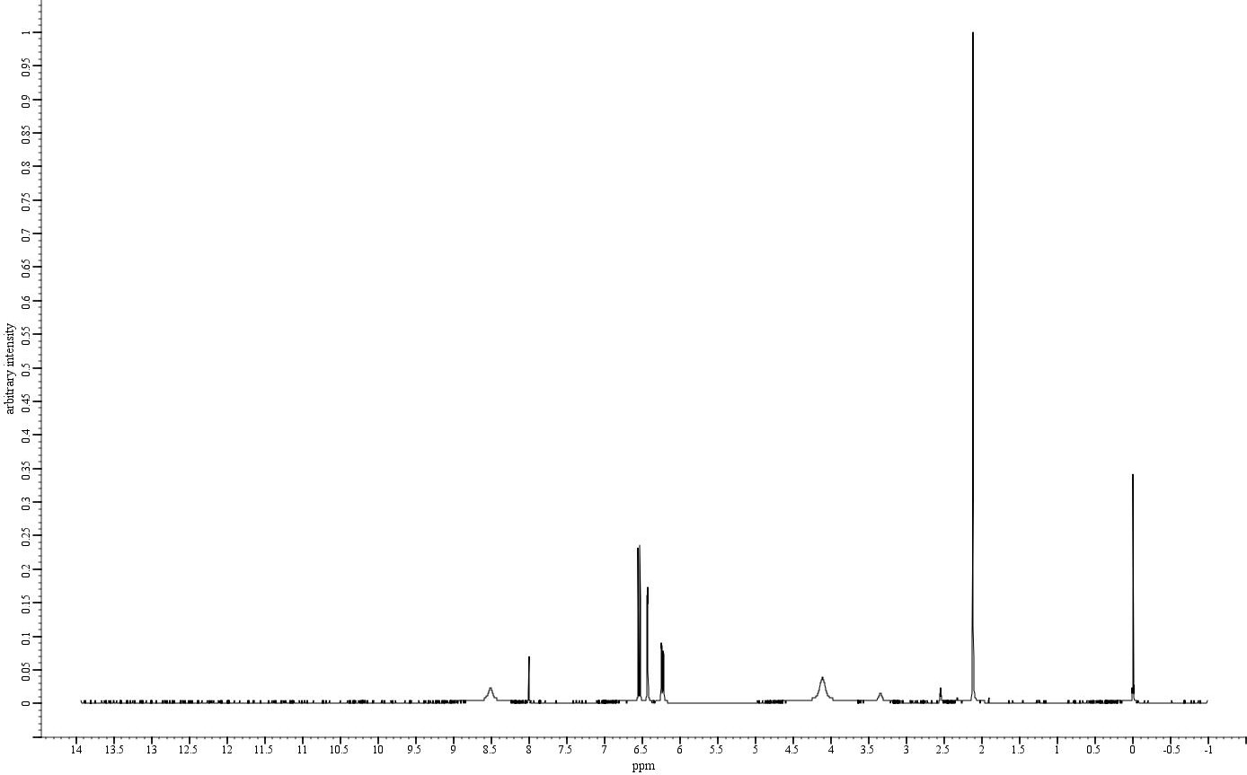 Спектр 1H ЯМР 2-амино-4-метилфенола