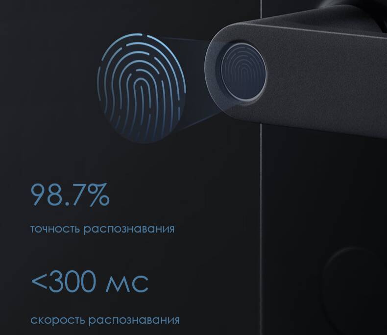 Умный дверной звонок Aqara Smart Door Lock N100 -описание-4.jpg