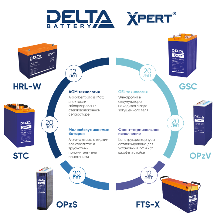 Delta_xpert-01 (3).png