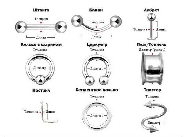 Размеры украшений для пирсинга.jpg