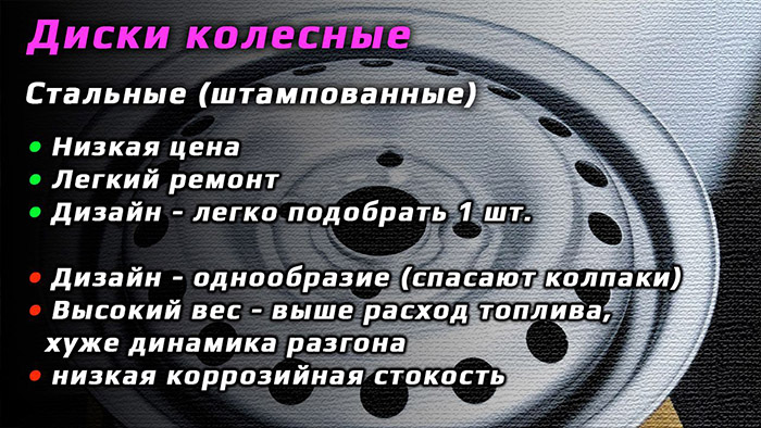 База_Знаний_Стальные_диски_07.jpg