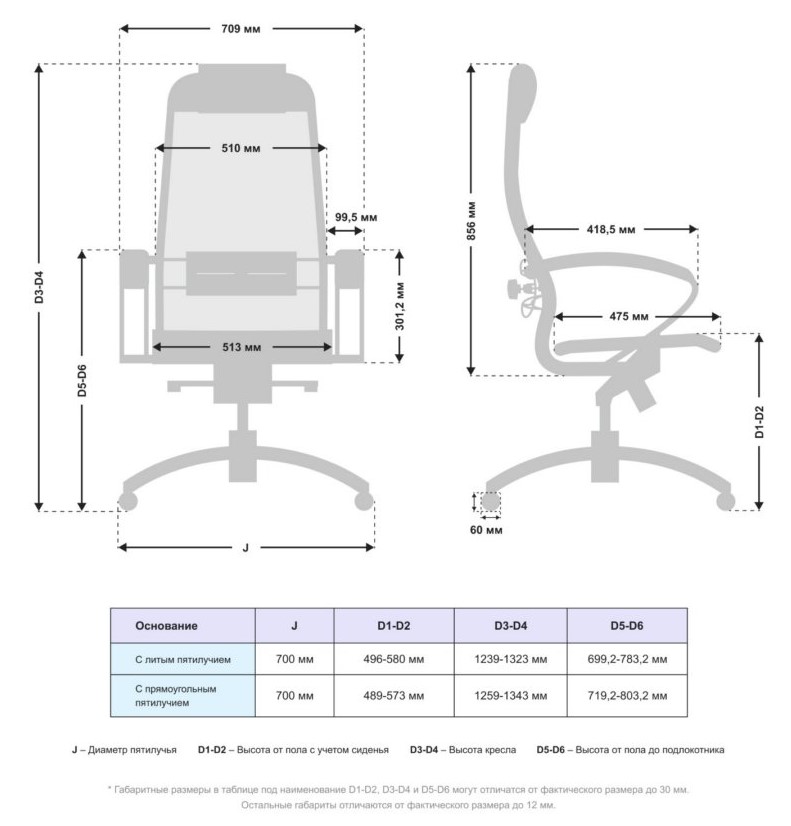 Размеры кресла Samurai S-1.041