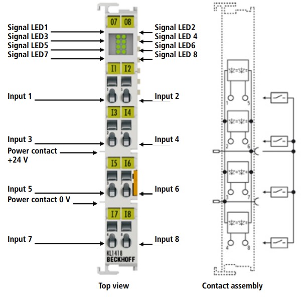 Beckhoff_KL1418_connection.jpg