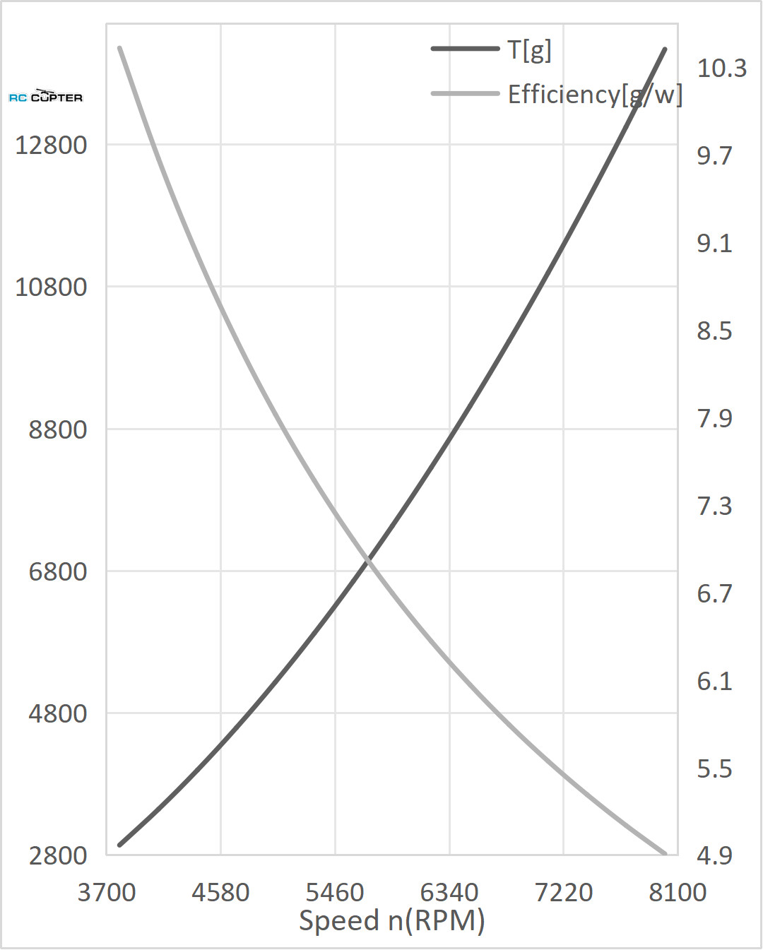 propeller-karbonovyy-vz-20x82-t-motor-para-08 propeller-karbonovyy-vz-20x82-t-motor-para-08.jpg