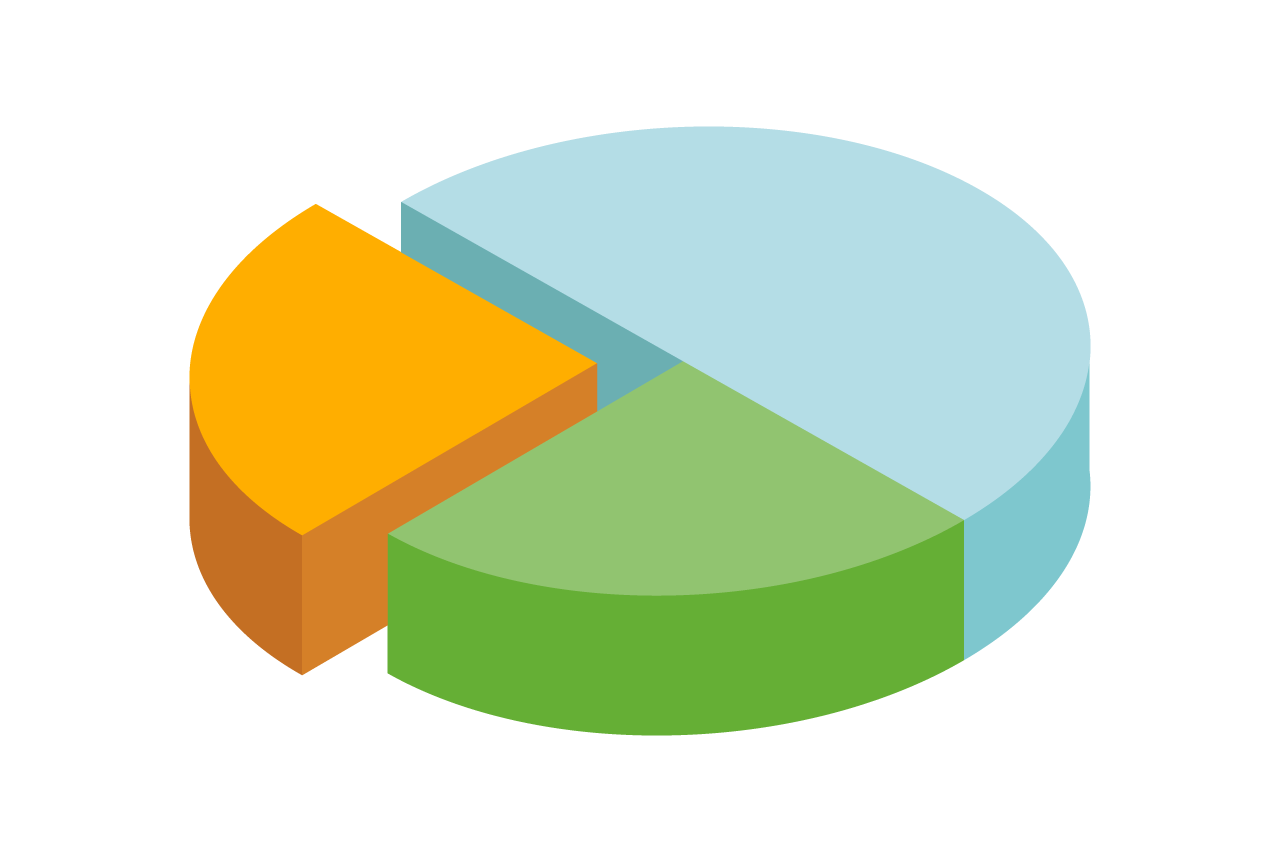 Calico Multitenancy