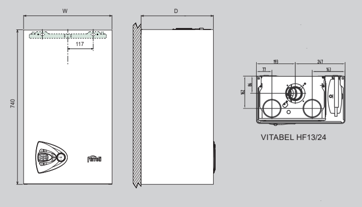Размеры котла модели Ferroli Vitabel 24 HF
