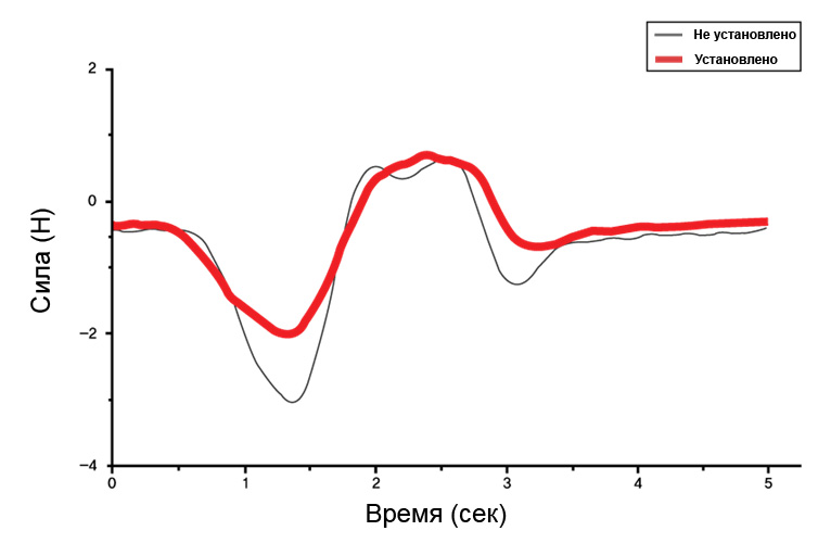 test_avtobafferov1.jpg