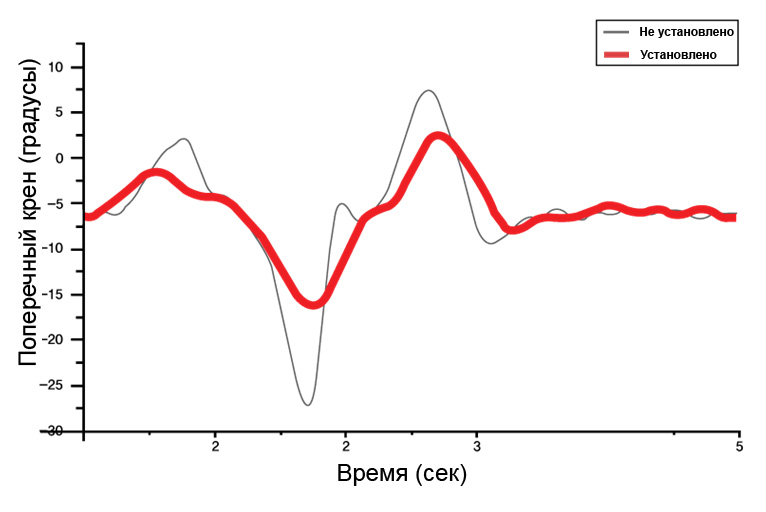 test_avtobafferov2.jpg