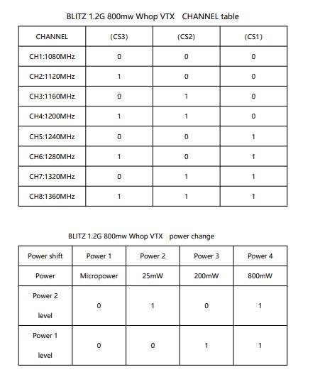 каналы vtx 1.2.png