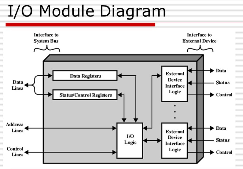 Siemens_6AG1332-5HF00-2AB0_diagram.jpg