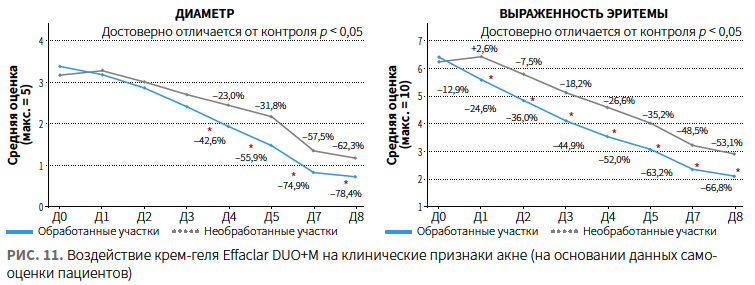 Назарова (ЛРП) КМ 1-2024_Рис 11.png